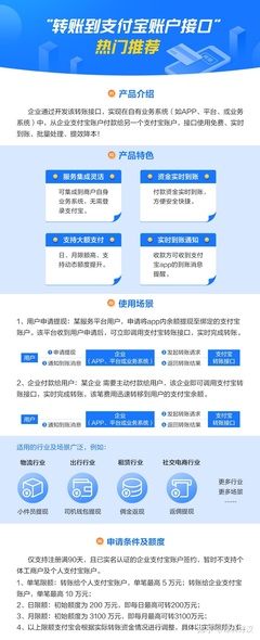 支付宝直付通B2C转账接口